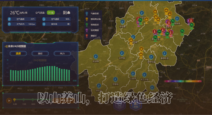 享山养山